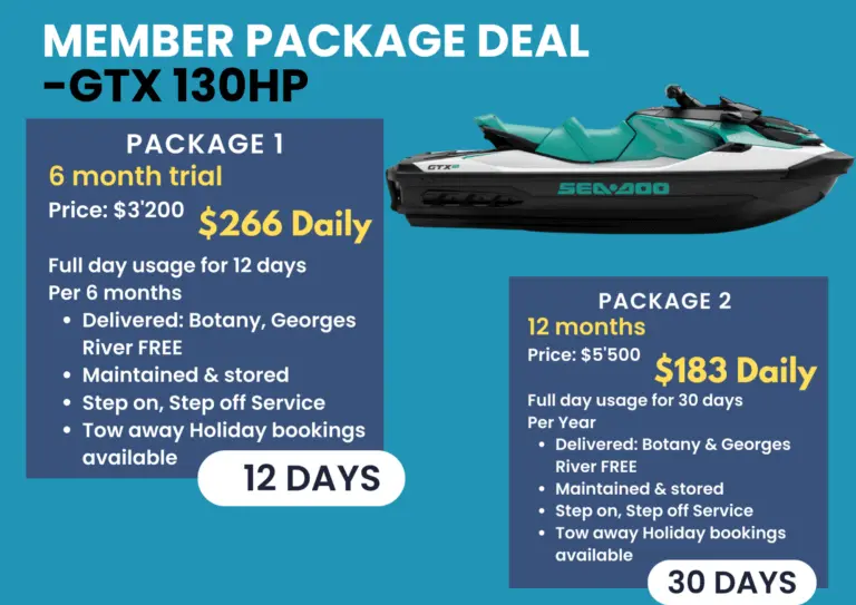 jet ski hire in Sydney - $266 daily